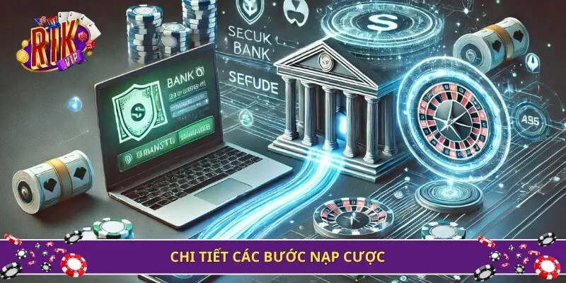 Chi tiết các bước nạp cượcChi tiết các bước nạp cược