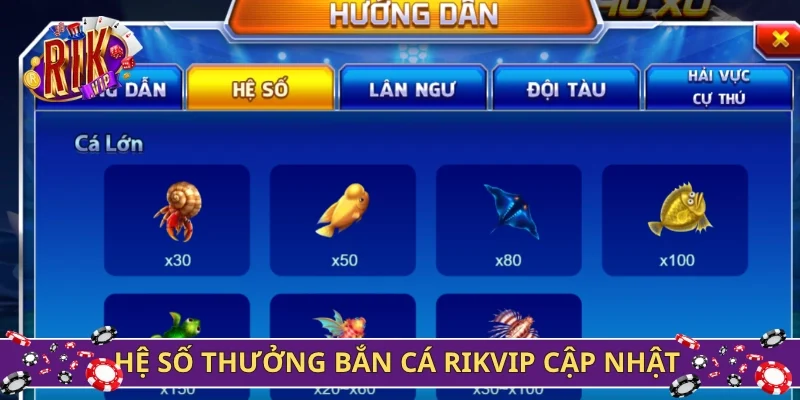 Hệ số thưởng bắn cá Rikvip cập nhật