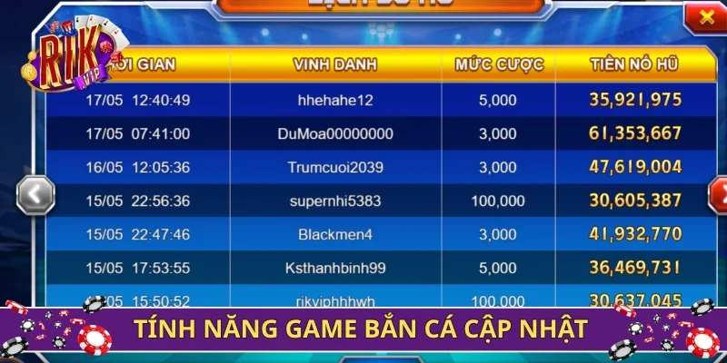 Tính năng game bắn cá cập nhật